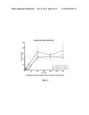 Oligomer-Calcimimetic Conjugates and Related Compunds diagram and image