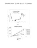 Oligomer-Calcimimetic Conjugates and Related Compunds diagram and image