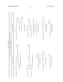 Oligomer-Calcimimetic Conjugates and Related Compunds diagram and image