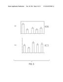 OLIGO-BENZAMIDE COMPOUNDS AND THEIR USE IN TREATING CANCERS diagram and image