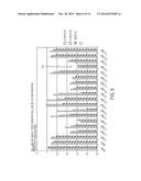 OLIGO-BENZAMIDE COMPOUNDS AND THEIR USE IN TREATING CANCERS diagram and image