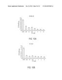 OLIGO-BENZAMIDE COMPOUNDS AND THEIR USE IN TREATING CANCERS diagram and image