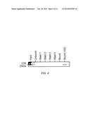 GM1 GANGLIOSIDE TO ANNEXIN V MICROPARTICLE POLYPEPTIDE RATIO FOR     BIOLOGICAL MONITORING diagram and image