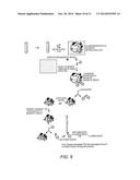 GM1 GANGLIOSIDE TO ANNEXIN V MICROPARTICLE POLYPEPTIDE RATIO FOR     BIOLOGICAL MONITORING diagram and image