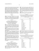 GM1 GANGLIOSIDE TO ANNEXIN V MICROPARTICLE POLYPEPTIDE RATIO FOR     BIOLOGICAL MONITORING diagram and image