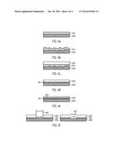 DIRECT PRINTING METHOD WITH A BASE LAYER diagram and image