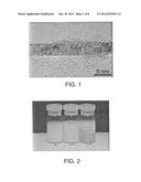 Non-Fluorinated Water-Based Superhydrophobic Compositions diagram and image