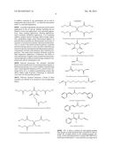 SOFTENING MATERIALS BASED ON THIOL-ENE COPOLYMERS diagram and image