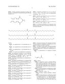 New Process of Preparation of Polyols and Polyamines, and Products as     Obtained diagram and image