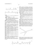 New Process of Preparation of Polyols and Polyamines, and Products as     Obtained diagram and image