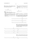 New Process of Preparation of Polyols and Polyamines, and Products as     Obtained diagram and image