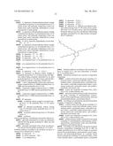 New Process of Preparation of Polyols and Polyamines, and Products as     Obtained diagram and image