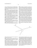 New Process of Preparation of Polyols and Polyamines, and Products as     Obtained diagram and image