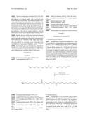 New Process of Preparation of Polyols and Polyamines, and Products as     Obtained diagram and image