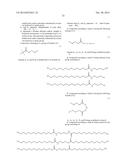 New Process of Preparation of Polyols and Polyamines, and Products as     Obtained diagram and image