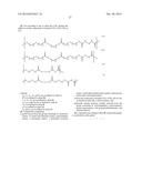 New Process of Preparation of Polyols and Polyamines, and Products as     Obtained diagram and image