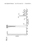 FUNCTIONALIZED BLOCK COMPOSITE AND CRYSTALLINE BLOCK COMPOSITE     COMPOSITIONS diagram and image