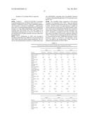 FUNCTIONALIZED BLOCK COMPOSITE AND CRYSTALLINE BLOCK COMPOSITE     COMPOSITIONS diagram and image