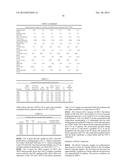 FUNCTIONALIZED BLOCK COMPOSITE AND CRYSTALLINE BLOCK COMPOSITE     COMPOSITIONS diagram and image