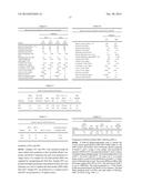 FUNCTIONALIZED BLOCK COMPOSITE AND CRYSTALLINE BLOCK COMPOSITE     COMPOSITIONS diagram and image