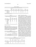 FUNCTIONALIZED BLOCK COMPOSITE AND CRYSTALLINE BLOCK COMPOSITE     COMPOSITIONS diagram and image