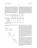 FUNCTIONALIZED BLOCK COMPOSITE AND CRYSTALLINE BLOCK COMPOSITE     COMPOSITIONS diagram and image