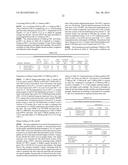 FUNCTIONALIZED BLOCK COMPOSITE AND CRYSTALLINE BLOCK COMPOSITE     COMPOSITIONS diagram and image