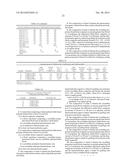 FUNCTIONALIZED BLOCK COMPOSITE AND CRYSTALLINE BLOCK COMPOSITE     COMPOSITIONS diagram and image