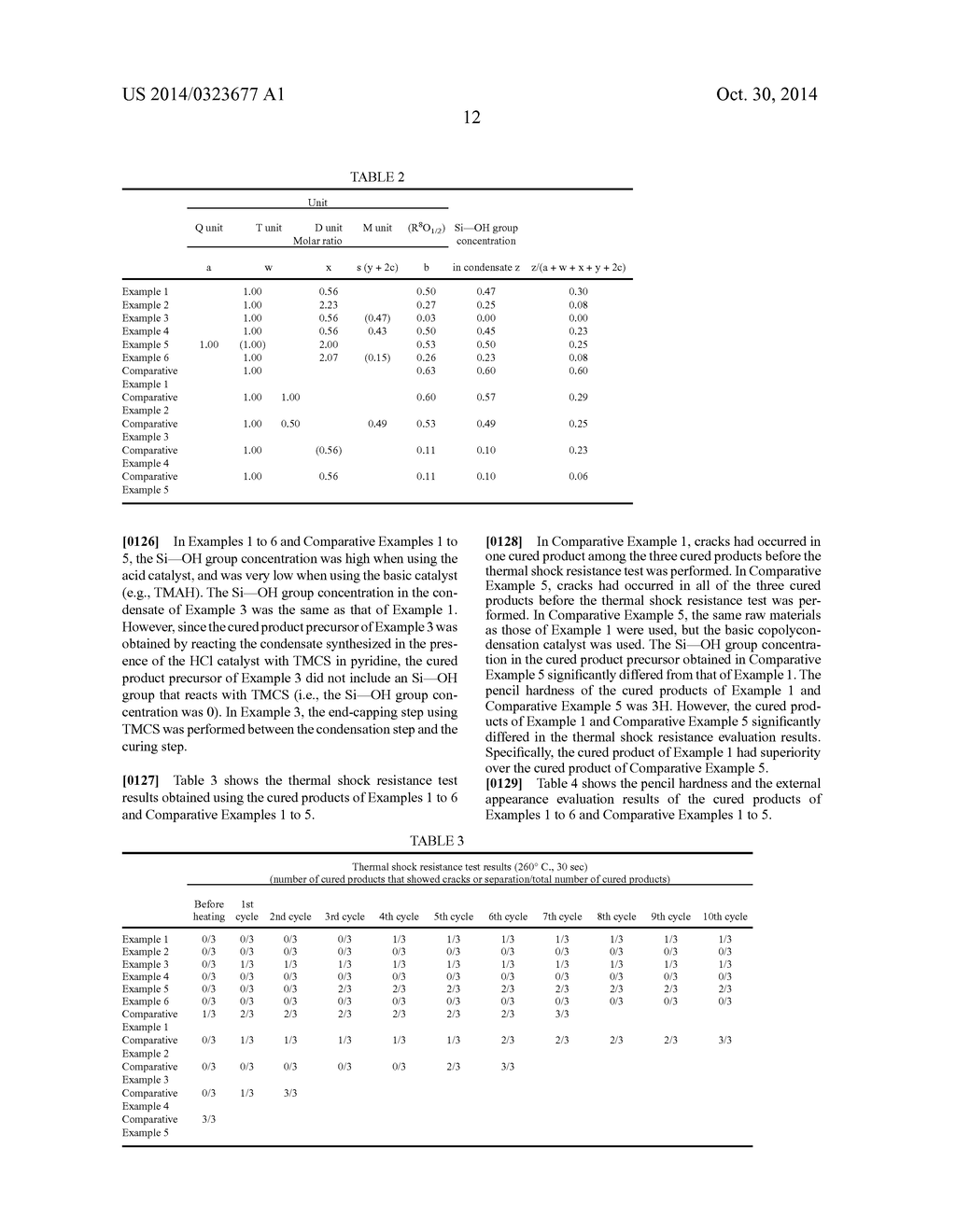 THERMAL-SHOCK-RESISTANT CURED PRODUCT AND METHOD FOR PRODUCING SAME - diagram, schematic, and image 13