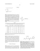 PROCESS FOR THE PREPARATION OF DEFINED FUNCTIONAL LACTIC ACID OLIGOMERS diagram and image