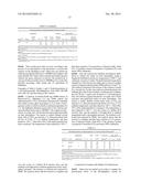 AMINO ACID PREPARATION METHOD COMPRISING A STEP OF HYDROFORMYLATION OF AN     UNSATURATED FATTY NITRILE diagram and image