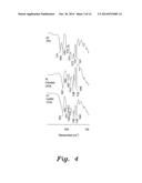 CROSS-LINKED POLYZWITTERION/ANION FOR THE REMOVAL OF STRONTIUM FROM     AQUEOUS SOLUTIONS diagram and image