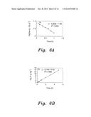 CROSS-LINKED POLYZWITTERION/ANION FOR THE REMOVAL OF STRONTIUM FROM     AQUEOUS SOLUTIONS diagram and image