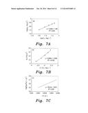 CROSS-LINKED POLYZWITTERION/ANION FOR THE REMOVAL OF STRONTIUM FROM     AQUEOUS SOLUTIONS diagram and image