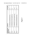 BIOLOGICALLY ACTIVE PEPTIDOMIMETIC MACROCYCLES diagram and image