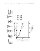 BIOLOGICALLY ACTIVE PEPTIDOMIMETIC MACROCYCLES diagram and image