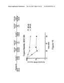 BIOLOGICALLY ACTIVE PEPTIDOMIMETIC MACROCYCLES diagram and image