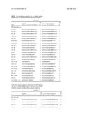 BIOLOGICALLY ACTIVE PEPTIDOMIMETIC MACROCYCLES diagram and image