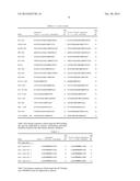 BIOLOGICALLY ACTIVE PEPTIDOMIMETIC MACROCYCLES diagram and image