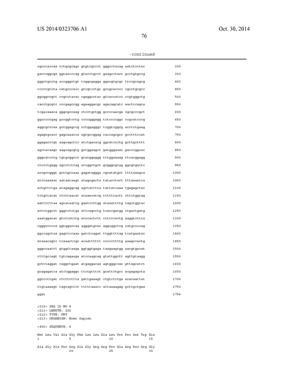 NUCLEIC ACIDS ENCODING RECEPTOR FOR IL-17 HOMOLOGOUS POLYPEPTIDES AND USES     THEREOF - diagram, schematic, and image 124