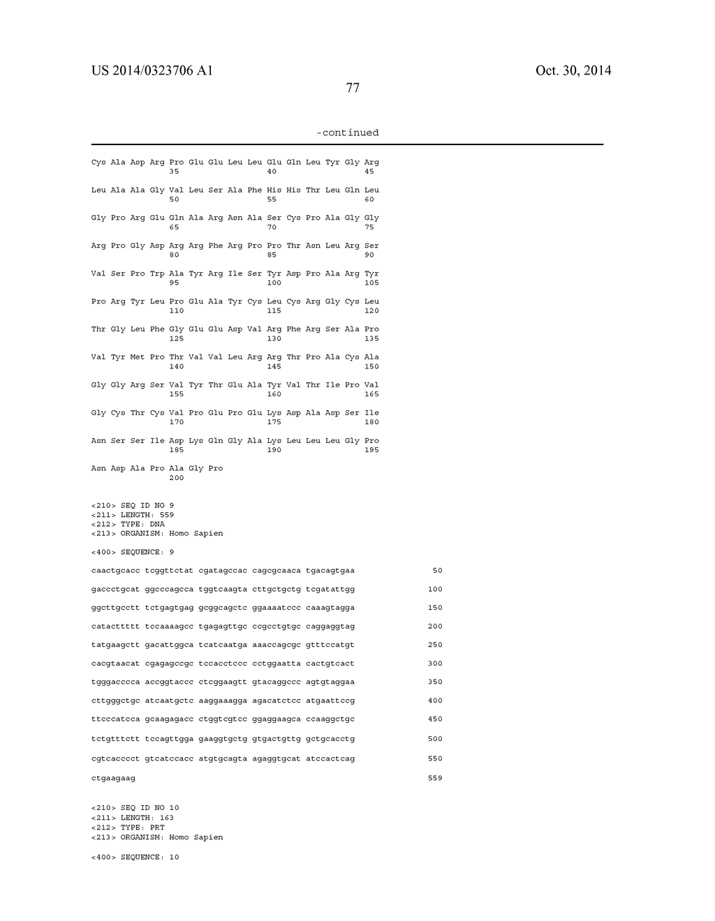 NUCLEIC ACIDS ENCODING RECEPTOR FOR IL-17 HOMOLOGOUS POLYPEPTIDES AND USES     THEREOF - diagram, schematic, and image 125