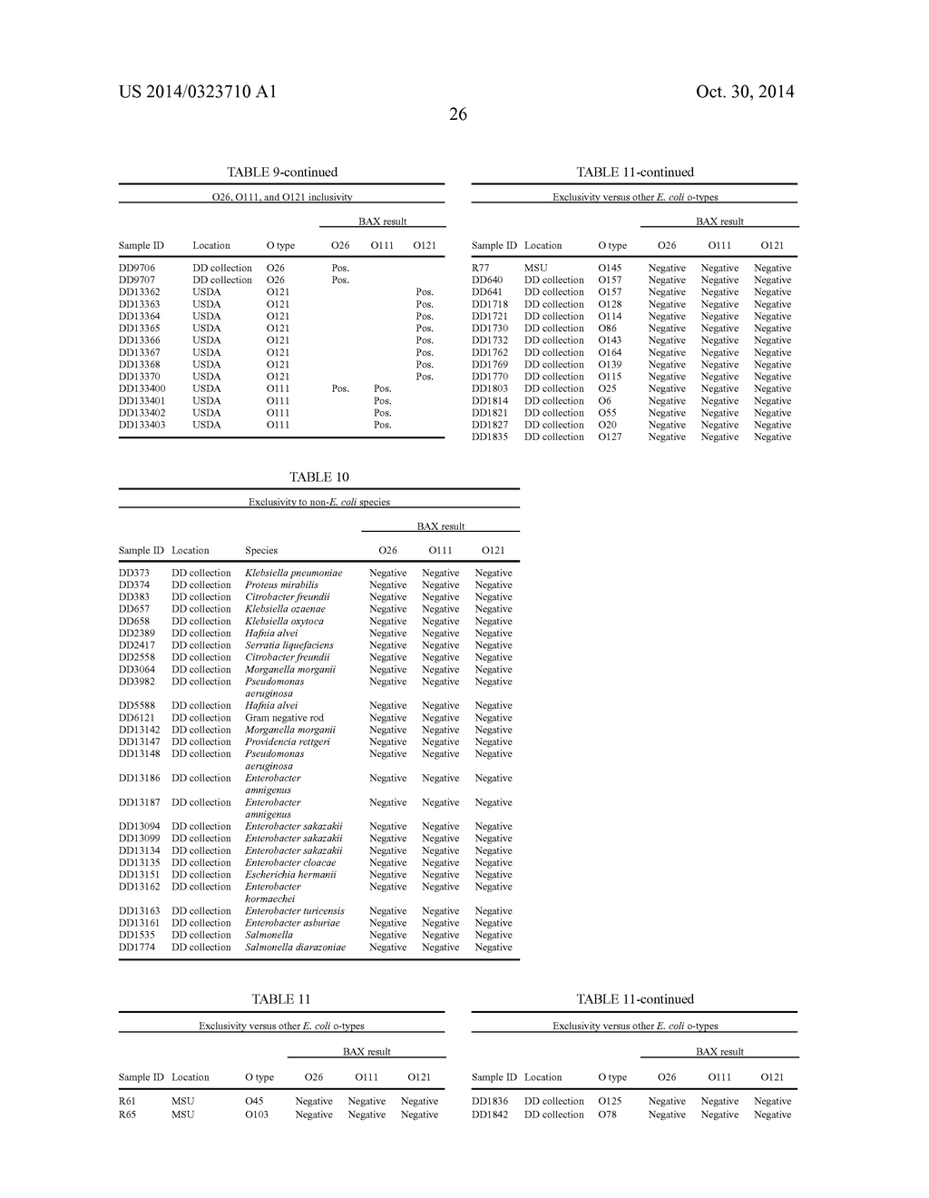 Sequences And Their Use For Detection and Characterization of STEC     Bacteria - diagram, schematic, and image 27