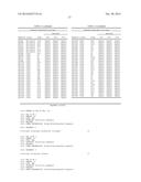 Sequences And Their Use For Detection and Characterization of STEC     Bacteria diagram and image