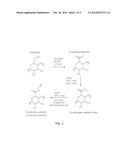 BIO-DEGRADABLE MATERIAL AND METHOD diagram and image