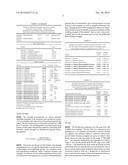 BIO-DEGRADABLE MATERIAL AND METHOD diagram and image