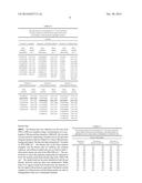 BIO-DEGRADABLE MATERIAL AND METHOD diagram and image