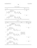 OXADIAZOLE DERIVATIVE HAVING ENDOTHELIAL LIPASE INHIBITORY ACTIVITY diagram and image