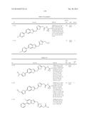 OXADIAZOLE DERIVATIVE HAVING ENDOTHELIAL LIPASE INHIBITORY ACTIVITY diagram and image