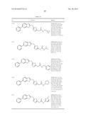 OXADIAZOLE DERIVATIVE HAVING ENDOTHELIAL LIPASE INHIBITORY ACTIVITY diagram and image