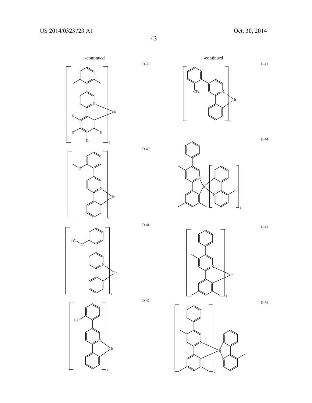 NOVEL ORGANIC ELECTROLUMINESCENT COMPOUNDS AND AN ORGANIC     ELECTROLUMINESCENT DEVICE USINC THE SAME - diagram, schematic, and image 44